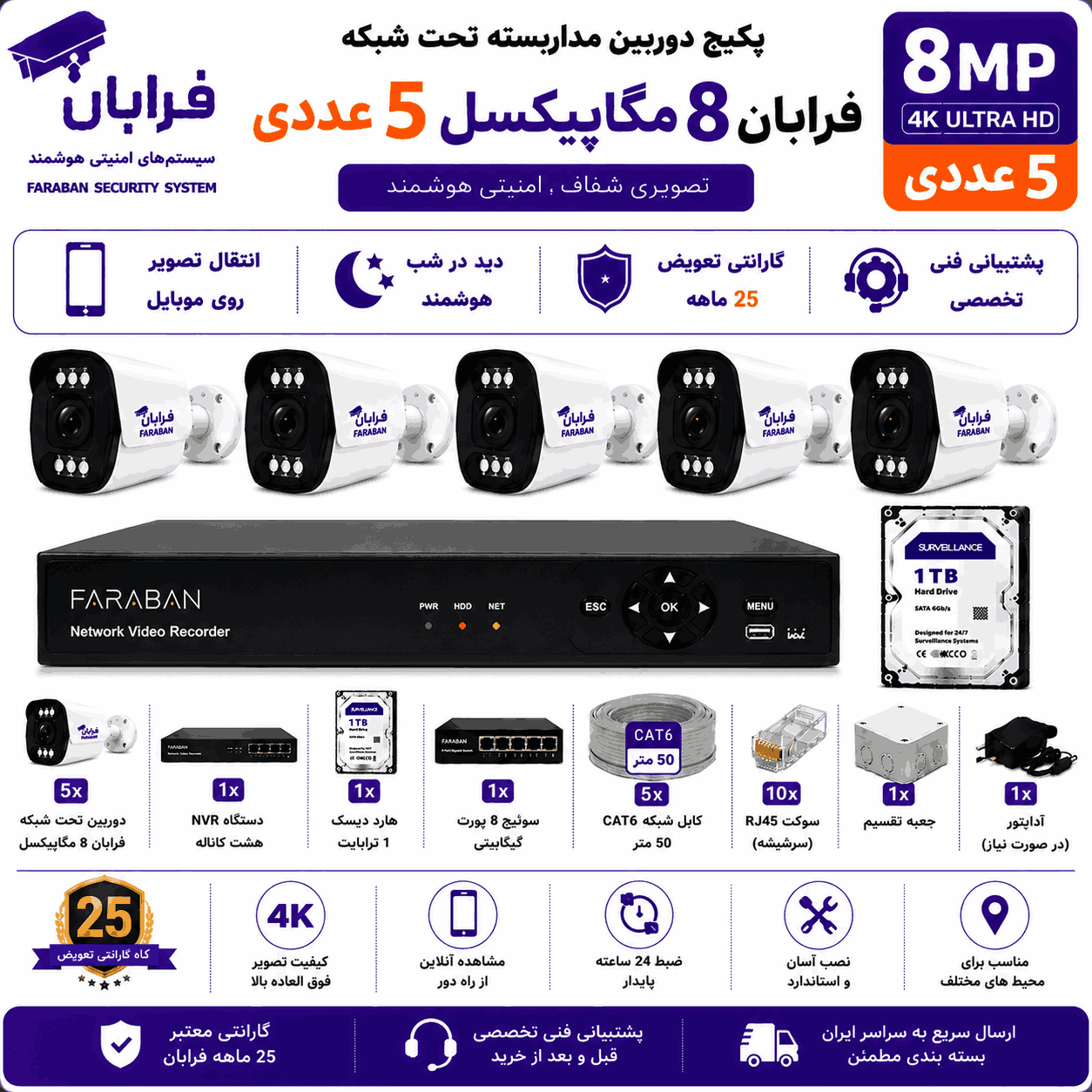 پکیج دوربین مداربسته تحت شبکه فرابان 8 مگاپیکسل 5 عددی