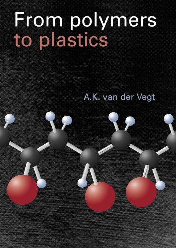 خرید و دانلود نسخه کامل کتاب From Polymers to Plastics – PDF