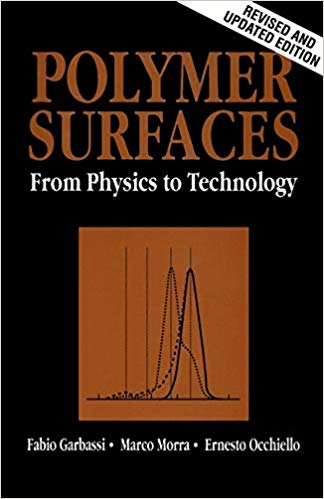 خرید و دانلود نسخه کامل کتاب Polymer Surfaces: From Physics to Technology Revised and Updated Edition