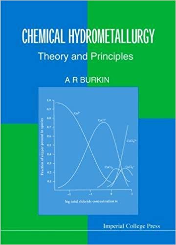 خرید و دانلود نسخه کامل کتاب Chemical Hydrometallurgy: Theory and Principles
