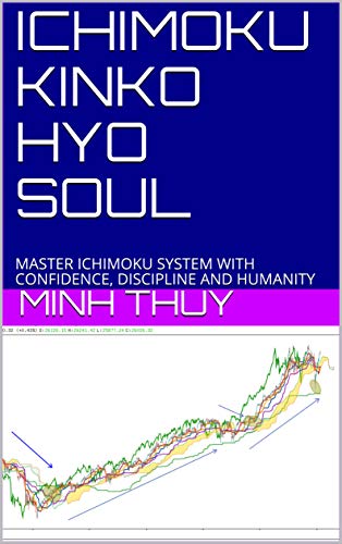 خرید و دانلود نسخه کامل کتاب ICHIMOKU KINKO HYO SOUL: MASTER ICHIMOKU SYSTEM WITH CONFIDENCE  DISCIPLINE AND HUMANITY –