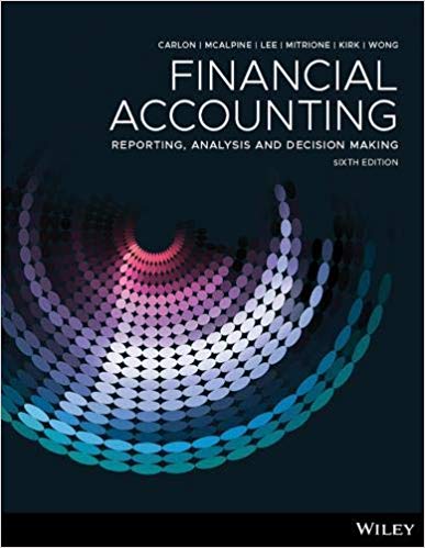 خرید و دانلود نسخه کامل کتاب Financial Accounting (6th edition)