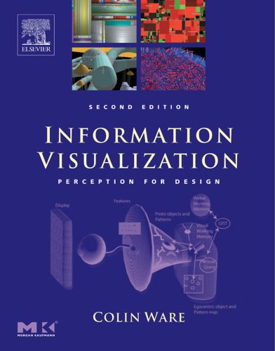 خرید و دانلود نسخه کامل کتاب Information Visualization: Perception for Design