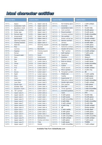 خرید و دانلود نسخه کامل کتاب HTML  the definitive guide