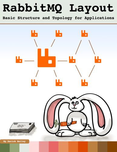 خرید و دانلود نسخه کامل کتاب RabbitMQ Layout: Basic Structure and Topology for Applications