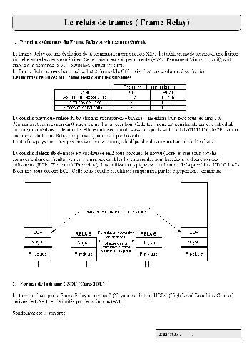 خرید و دانلود نسخه کامل کتاب frame relay 2