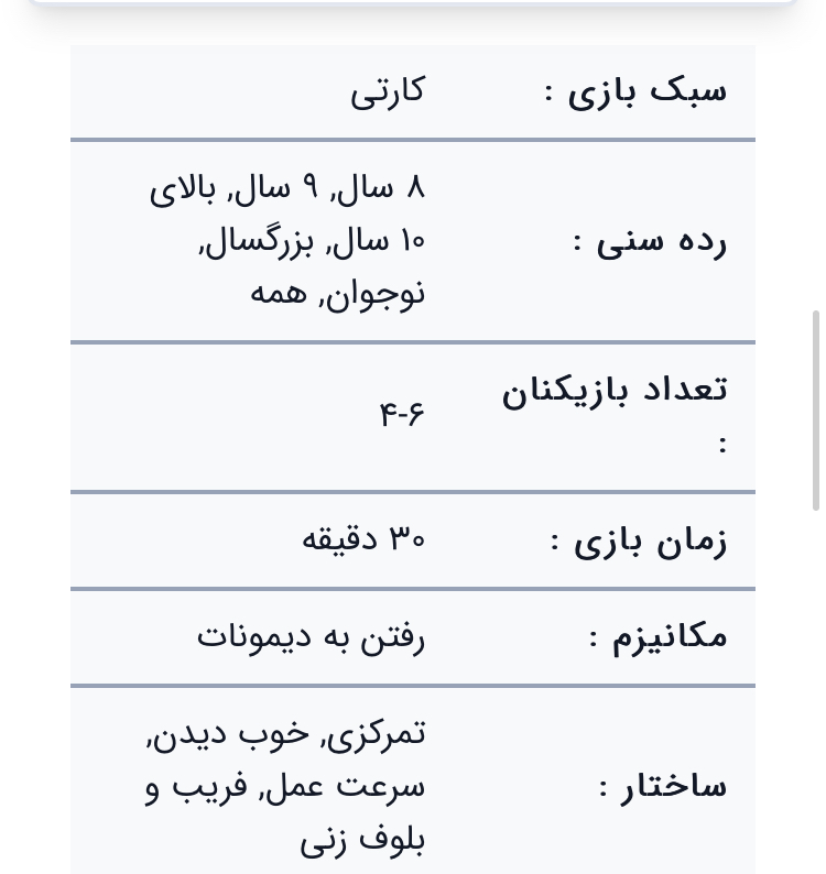 محصول دیمونات مدل 1