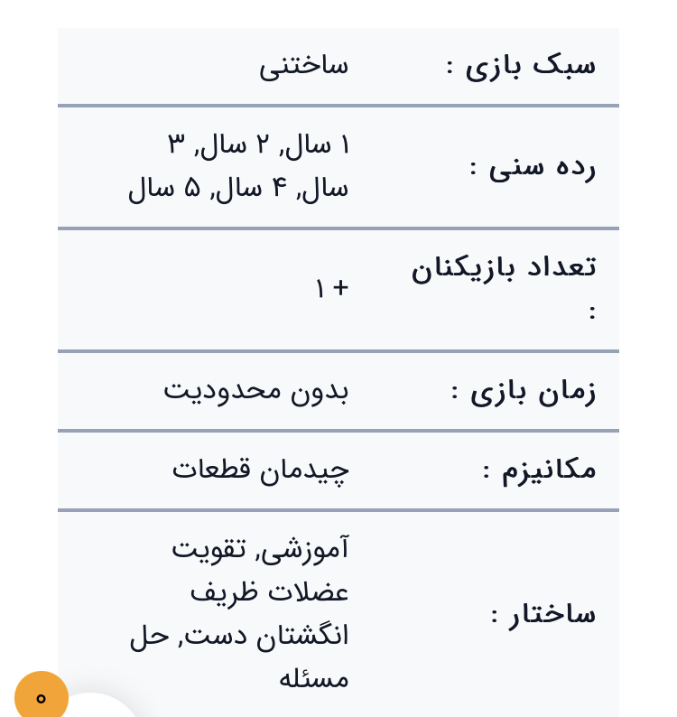 اولین بازی های من مدل 1