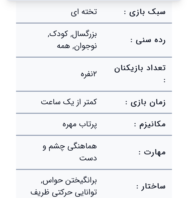 واکنش بزرگ مدل 1