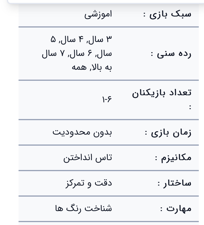 خرس های شگفت انگیز مدل 1