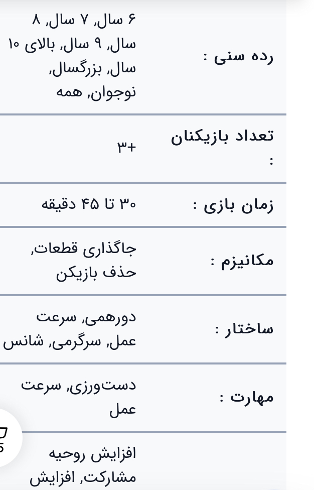 هفت سنگ مدل 1