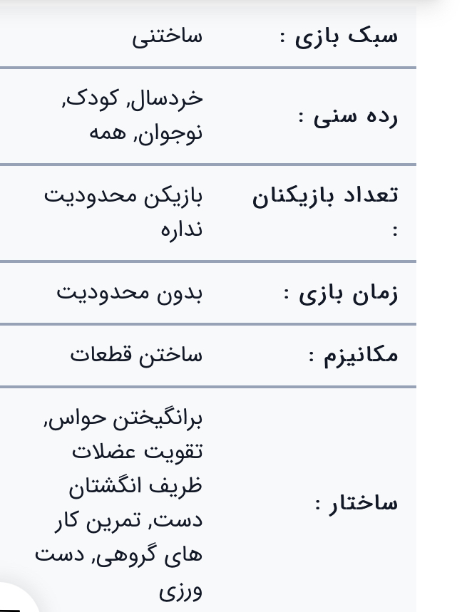 هزار کاره 220 قطعه مدل 1