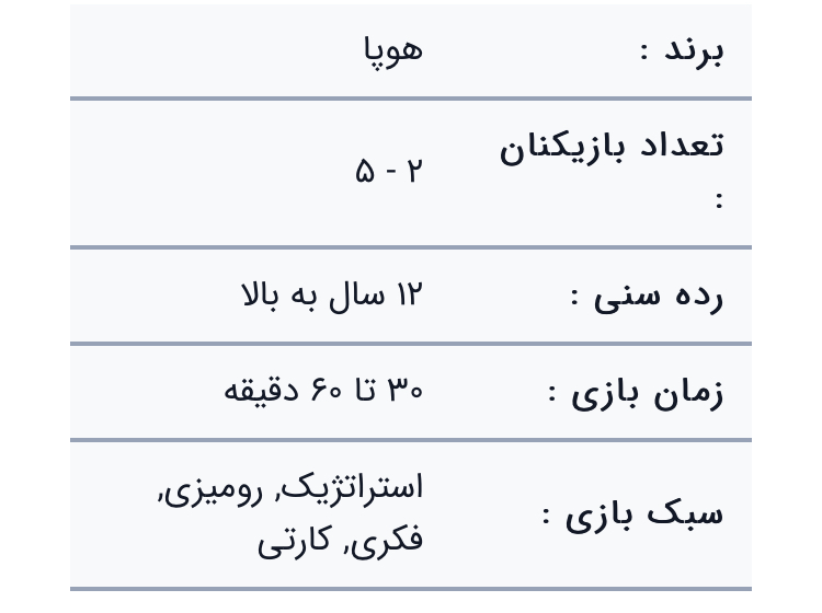 محصول شیمیاگران مدل 1