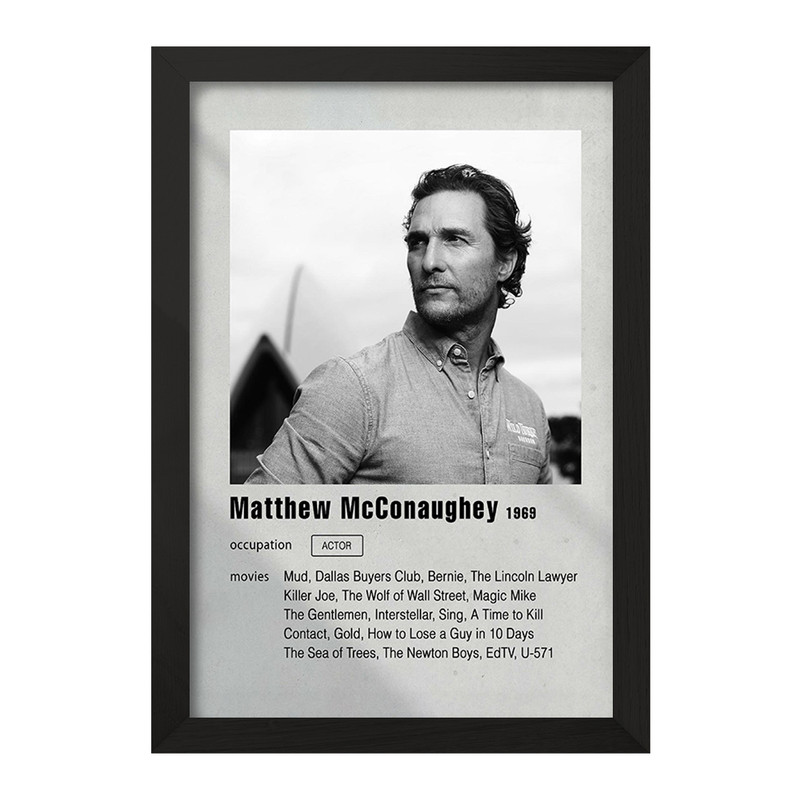 تابلو خندالو مدل متیو مک کانهی Matthew McConaughey کد F11197 ارسال فوری