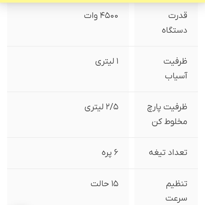 مخلوط کن سیلور کرست 5000وات آسیاب کن دو کاره 15حالته