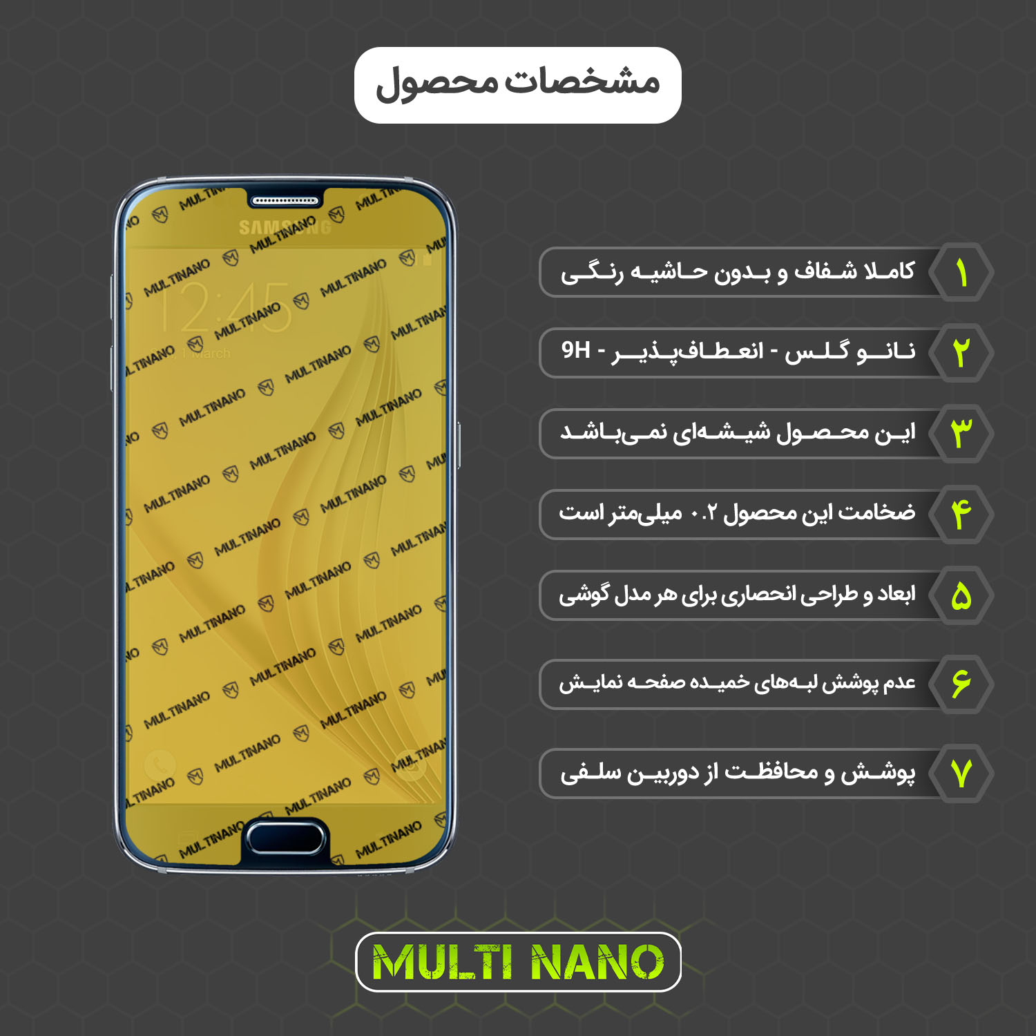 محافظ صفحه نمایش مولتی نانو مدل X-S1N مناسب برای گوشی موبایل سامسونگ Galaxy S6