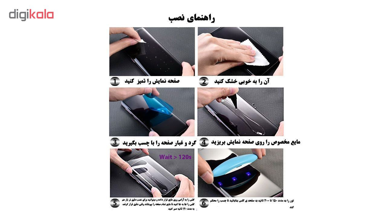 محافظ صفحه نمایش لایونکس مدل LSP مناسب برای گوشی موبایل سامسونگ Galaxy S7 edge