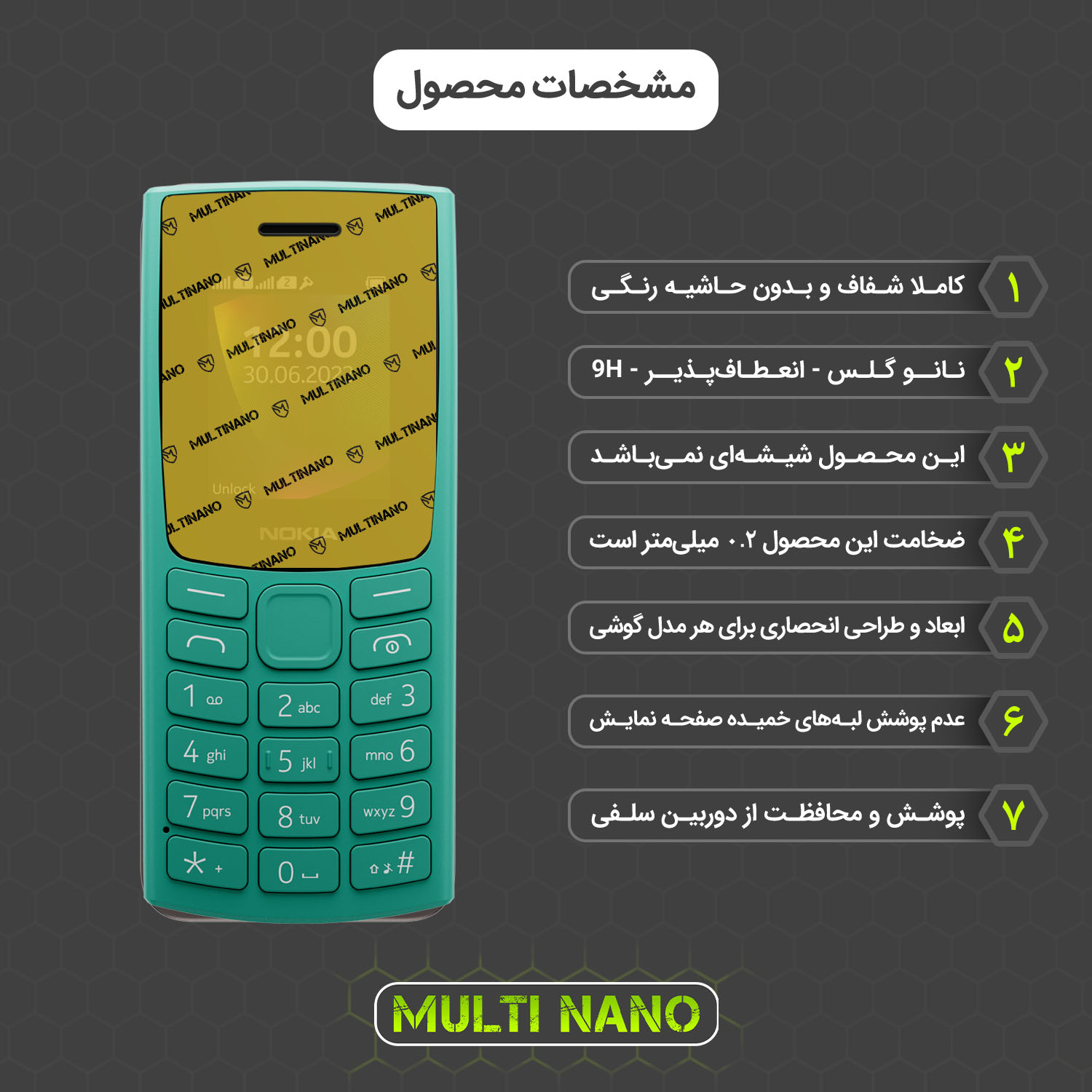 محافظ صفحه نمایش شفاف مولتی نانو مدل X-S1N مناسب برای گوشی موبایل نوکیا 106 2023