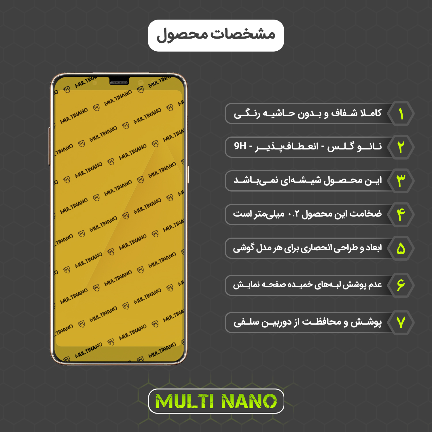 محافظ صفحه نمایش مولتی نانو مدل X-S1N مناسب برای گوشی موبایل سامسونگ Galaxy A8 Plus 2018