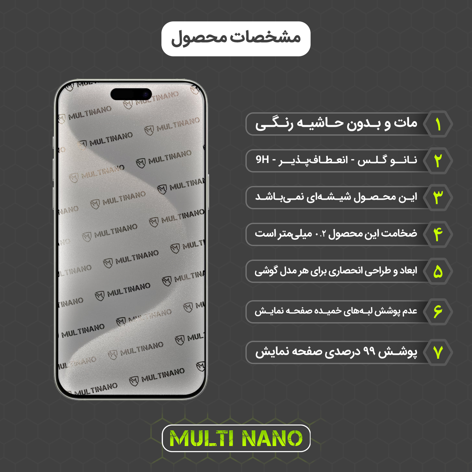 محافظ صفحه نمایش مات مولتی نانو مدل X-S1M مناسب برای گوشی موبایل اپل iPhone 15 Pro Max
