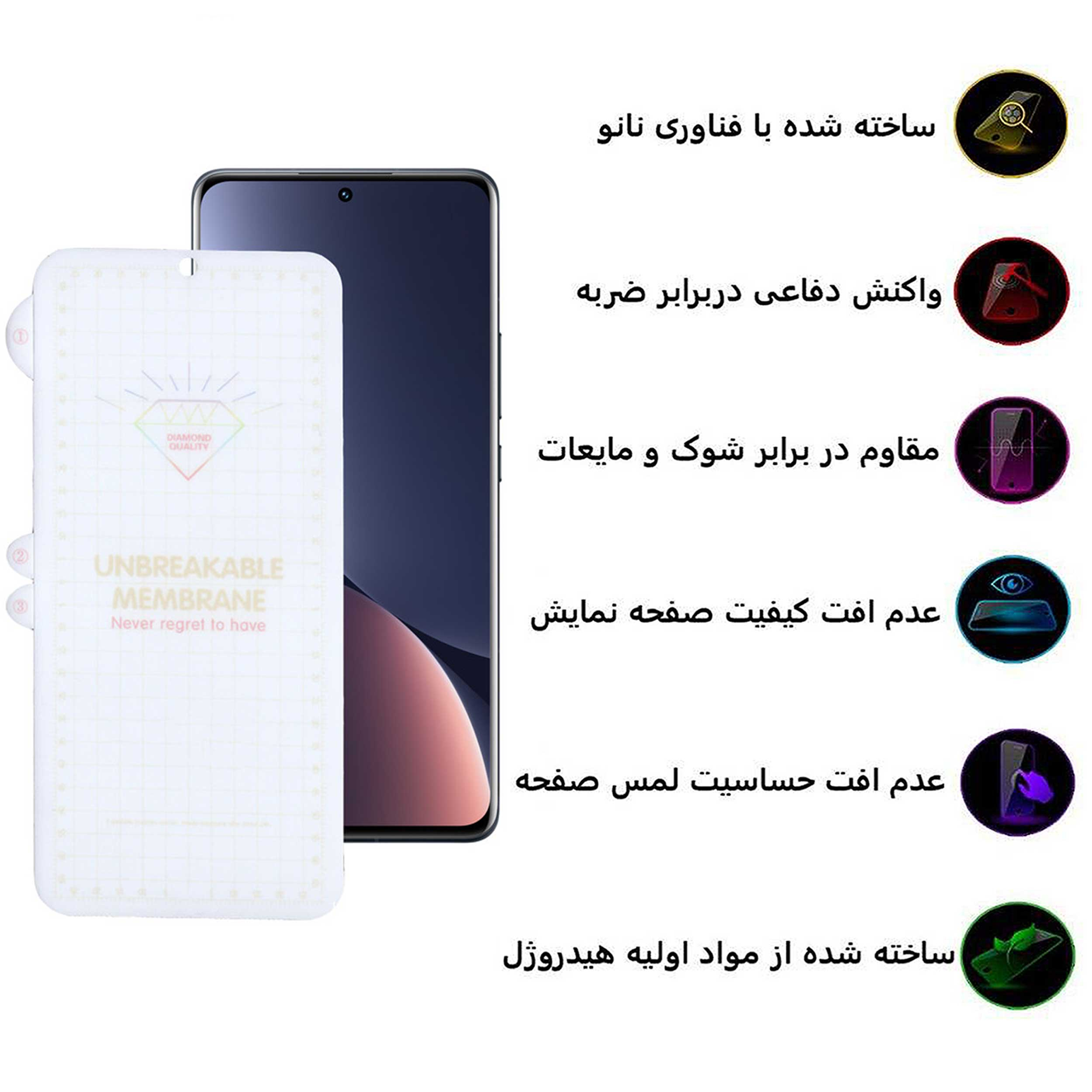 محافظ صفحه نمایش اپیکوی مدل Hydrogel مناسب برای گوشی موبایل شیائومی Mi 12X / 12 / Mi 12 / Mi 12S