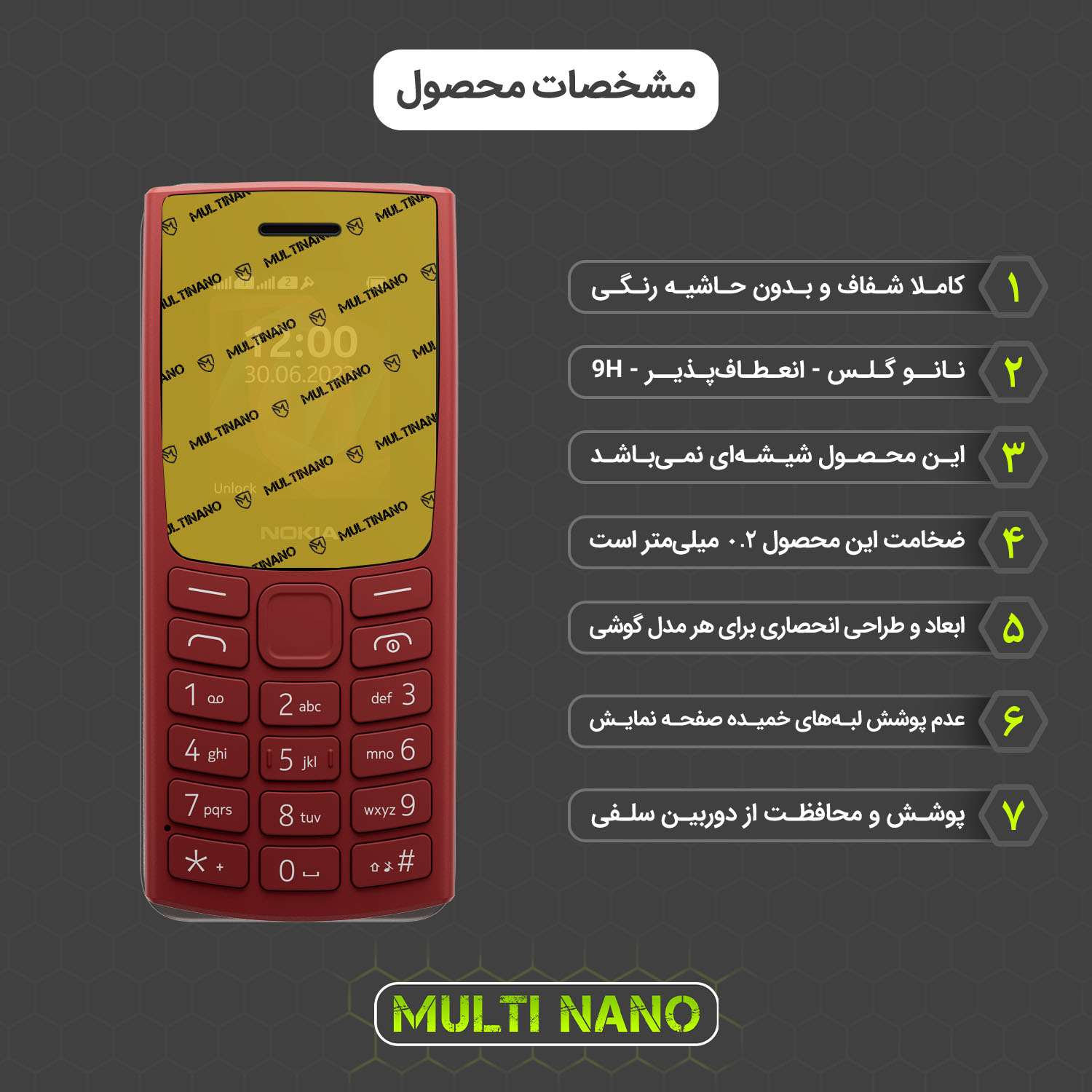 محافظ صفحه نمایش شفاف مولتی نانو مدل X-S1N مناسب برای گوشی موبایل نوکیا 105 2023