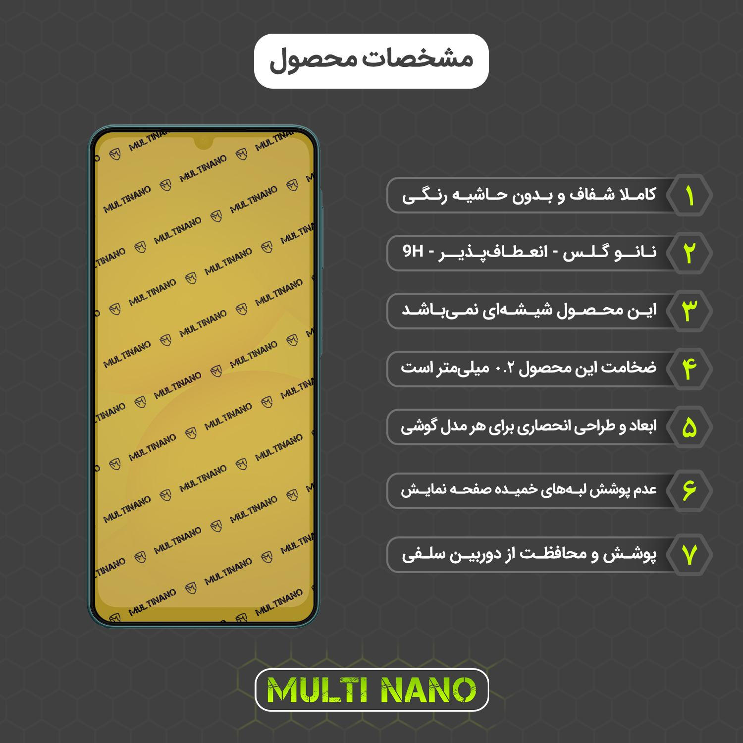 محافظ صفحه نمایش شفاف مولتی نانو مدل X-S1N مناسب برای گوشی موبایل سامسونگ Galaxy A07 4G
