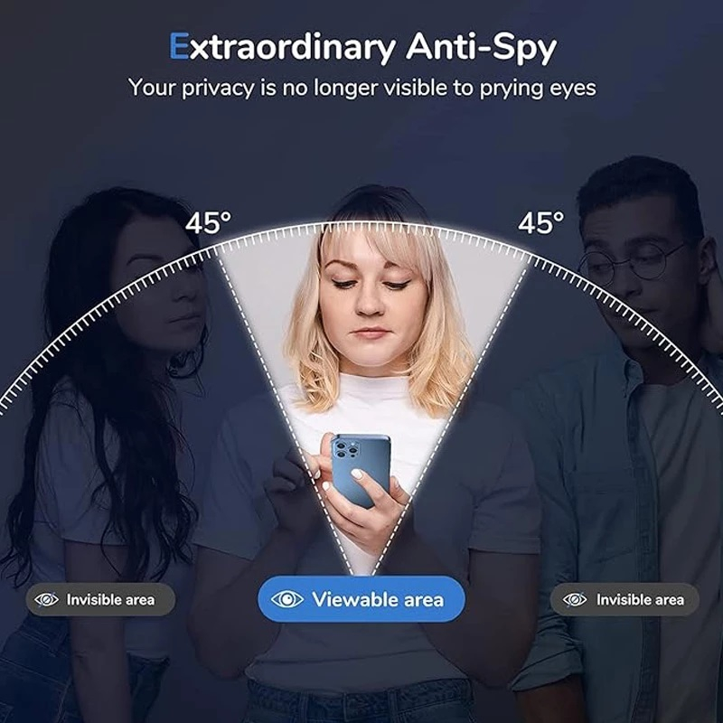 محافظ صفحه نمایش حریم شخصی میبو مدل Privacy Pro مناسب برای گوشی موبایل شیائومی Redmi note 14