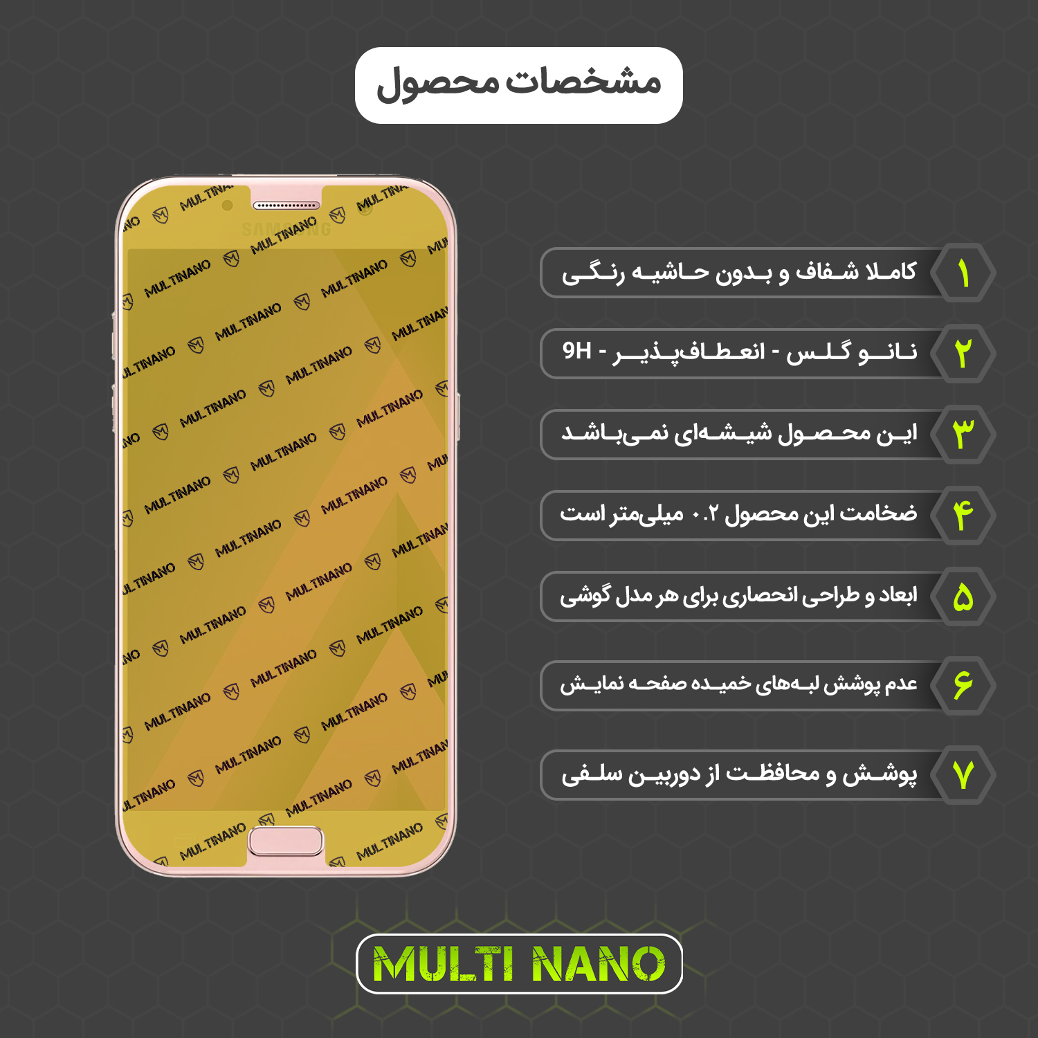محافظ صفحه نمایش مولتی نانو مدل X-S1N مناسب برای گوشی موبایل سامسونگ Galaxy A7 2017