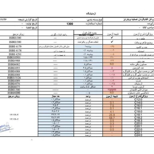 (20عدد)روغن آفتاب گردان غیرتراریخته خالص ارگانیک به صورت عمده