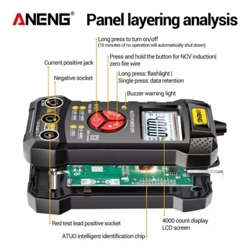 مولتی متر اتورنج NCV دار آننگ M167