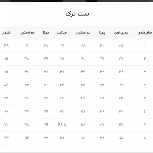 ست پنج تیکه پسرانه مجلسی. وارداتی  برند ترک.شامل. کت.شلوار.پیراهن.پاپیون.کمربند. خوش دوخت و با کیفیت عالی 1تا8سال