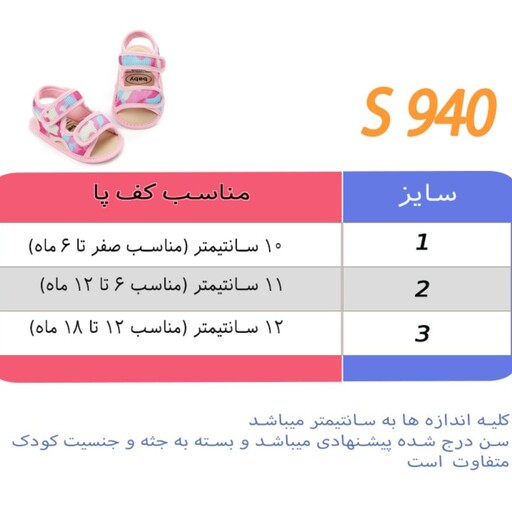 پاپوش پسرانه ارتشی. وارداتی اورجینال. کار مناسب تابستان. بسیار سبک. راحت و شیک . منعطف. جدول سایز عکس اخر 