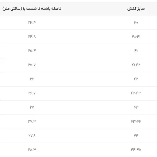 کفش اسپرت مردانه ورزشی راحتی اسکیچرز مشکی کد 255