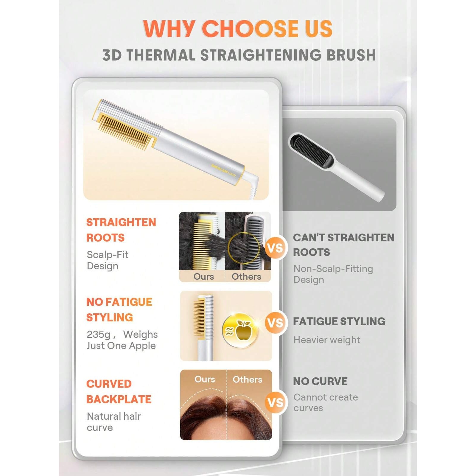 برس صاف کننده حرارتی سه بعدی شیگلمSLeek Chic 3D Thermal Straightening Brush-US Plug