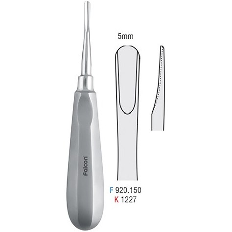 الواتور سرصاف Luxating فالکن falcon کد DE.920.120