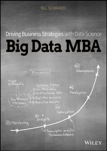خرید و دانلود نسخه کامل کتاب Big Data MBA Driving Business Strategies with Data Science