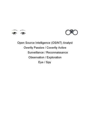 خرید و دانلود نسخه کامل کتاب Open Source Intelligence (OSINT) Analyst Manual فایل مجازی و دانلودی