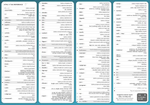 خرید و دانلود نسخه کامل کتاب HTML visual quick reference
