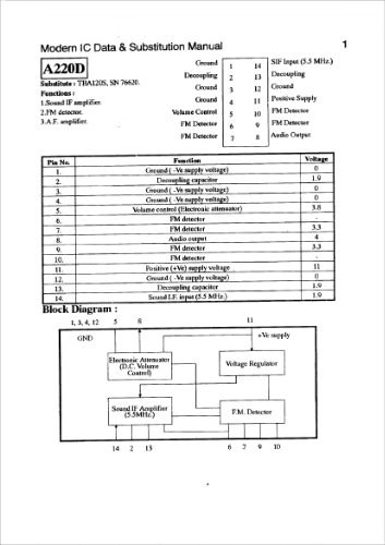 خرید و دانلود نسخه کامل کتاب Modern IC data&substitution manual فایل مجازی و دانلودی