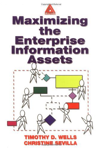 خرید و دانلود نسخه کامل کتاب Maximizing The Enterprise Information Assets فایل مجازی و دانلودی