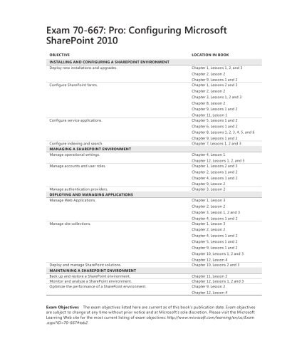 خرید و دانلود نسخه کامل کتاب MCTS Self-Paced Training Kit (Exam 70-667): Configuring Microsoft SharePoint 2010 فایل مجاز