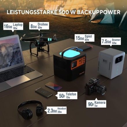 پاور استیشن و ژنراتور خورشیدی قابل حمل Tig Fox مدل T500