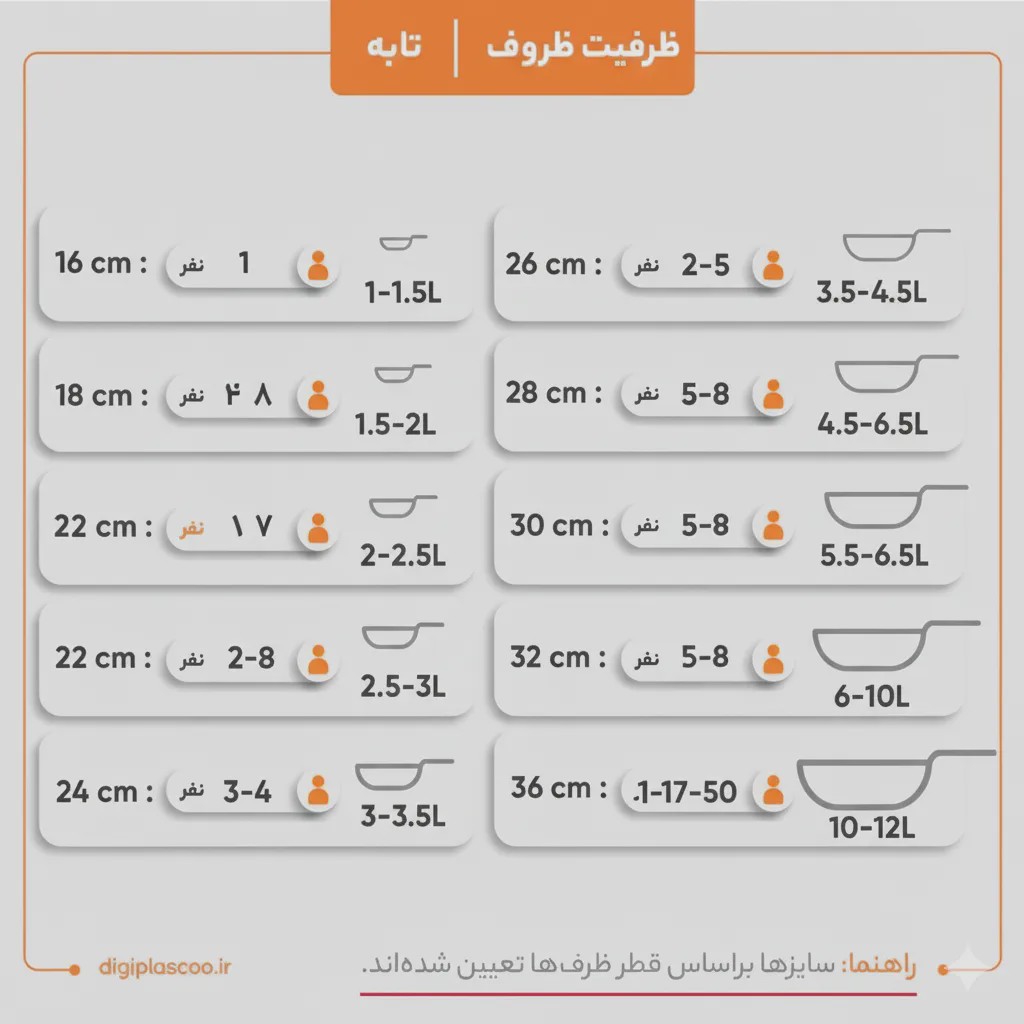 قابلمه و ماهیتابه 15 پارچه یونیک مدل 8520 گرانیتی