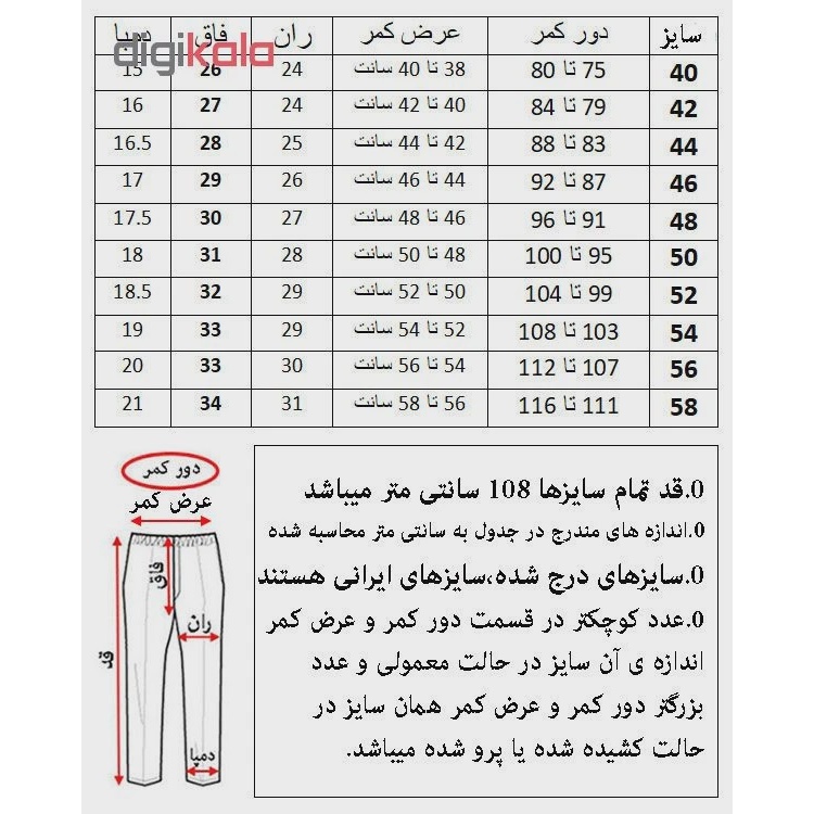 شلوار جین طوسی مردانه مدل مام فیت اورجینال (ترک) با تنخوری عالی، رنگ ثابت -دوخت شرکت L CON