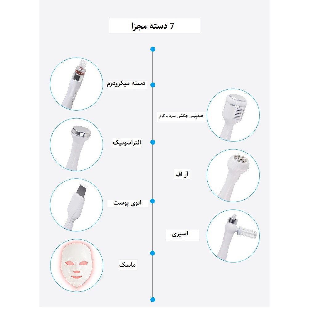 دستگاه هیدروفشیال هفت کاره موتور سنگین