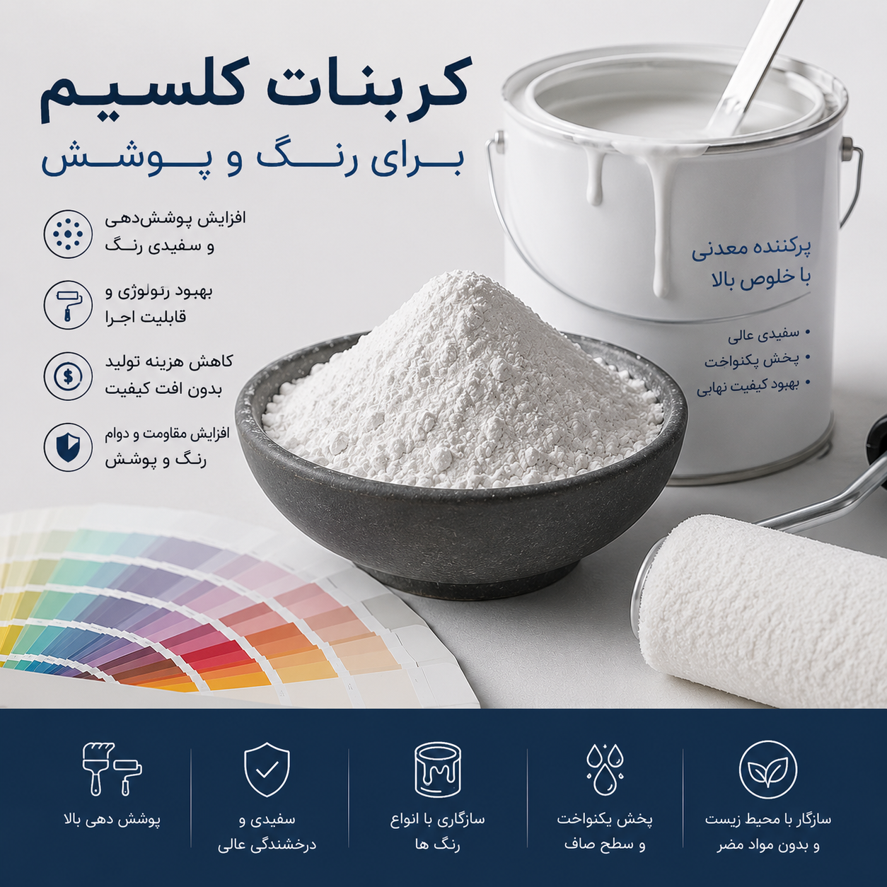 کربنات کلسیم برای رنگ و پوشش