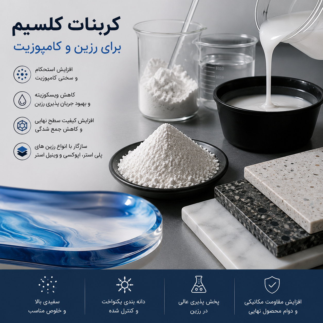 کربنات کلسیم برای رزین و کامپوزیت