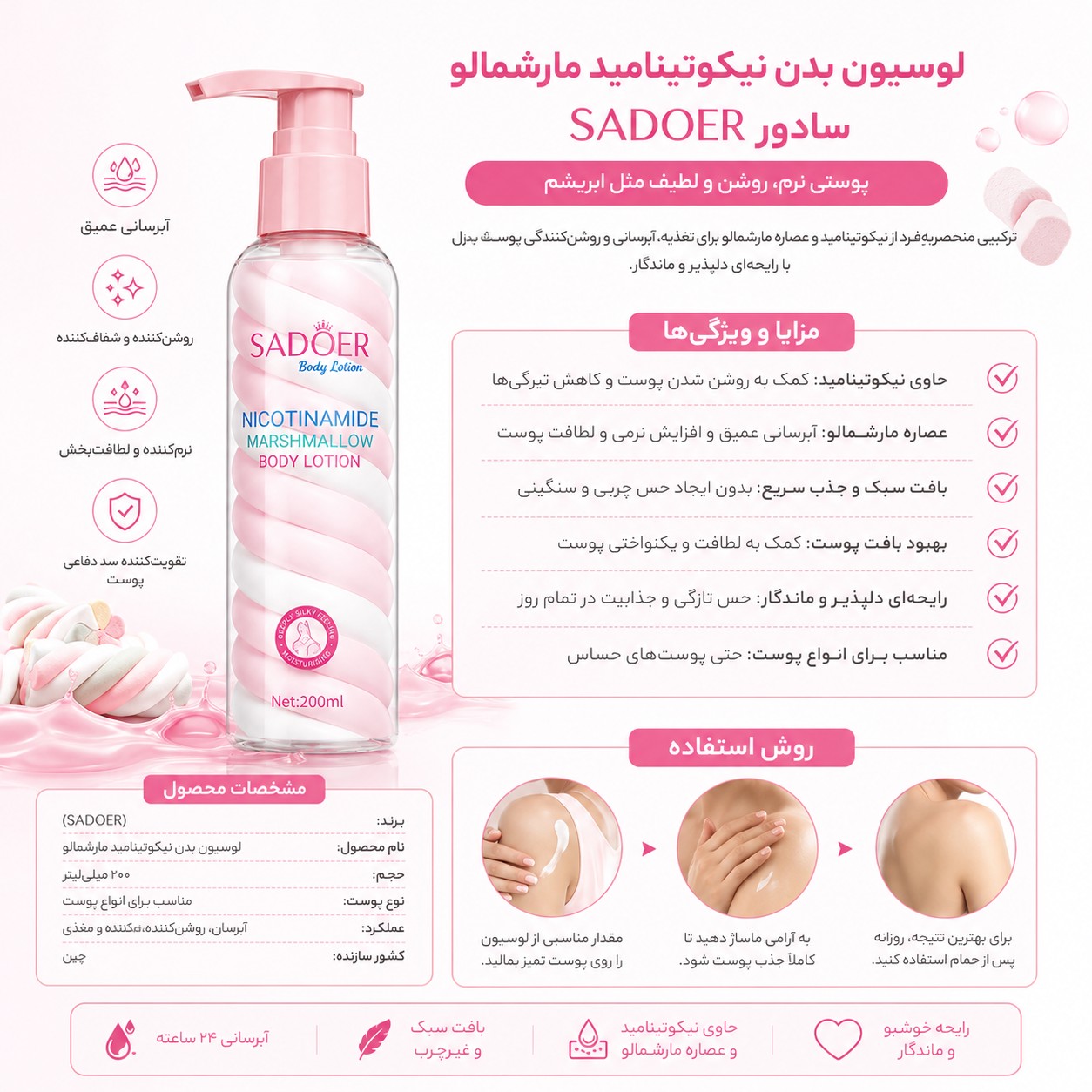 لوسیون بدن نیکوتینامید مارشمالو سادور (SADOER)