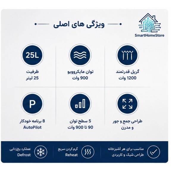 ماکرویو بوش مدل HMT84G421
